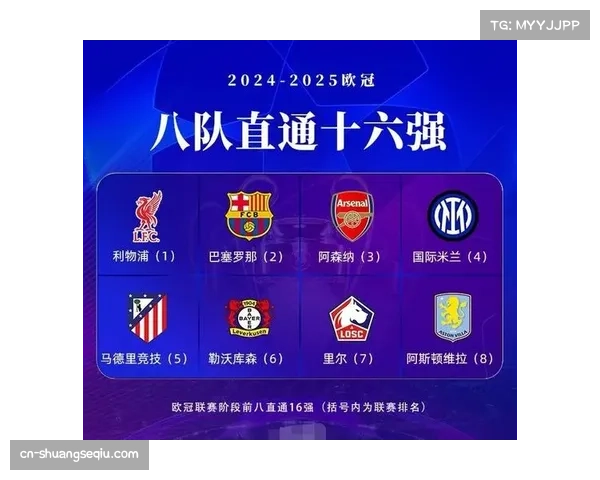 欧冠淘汰赛抽签仪式将于2月27日举行，无同国回避原则